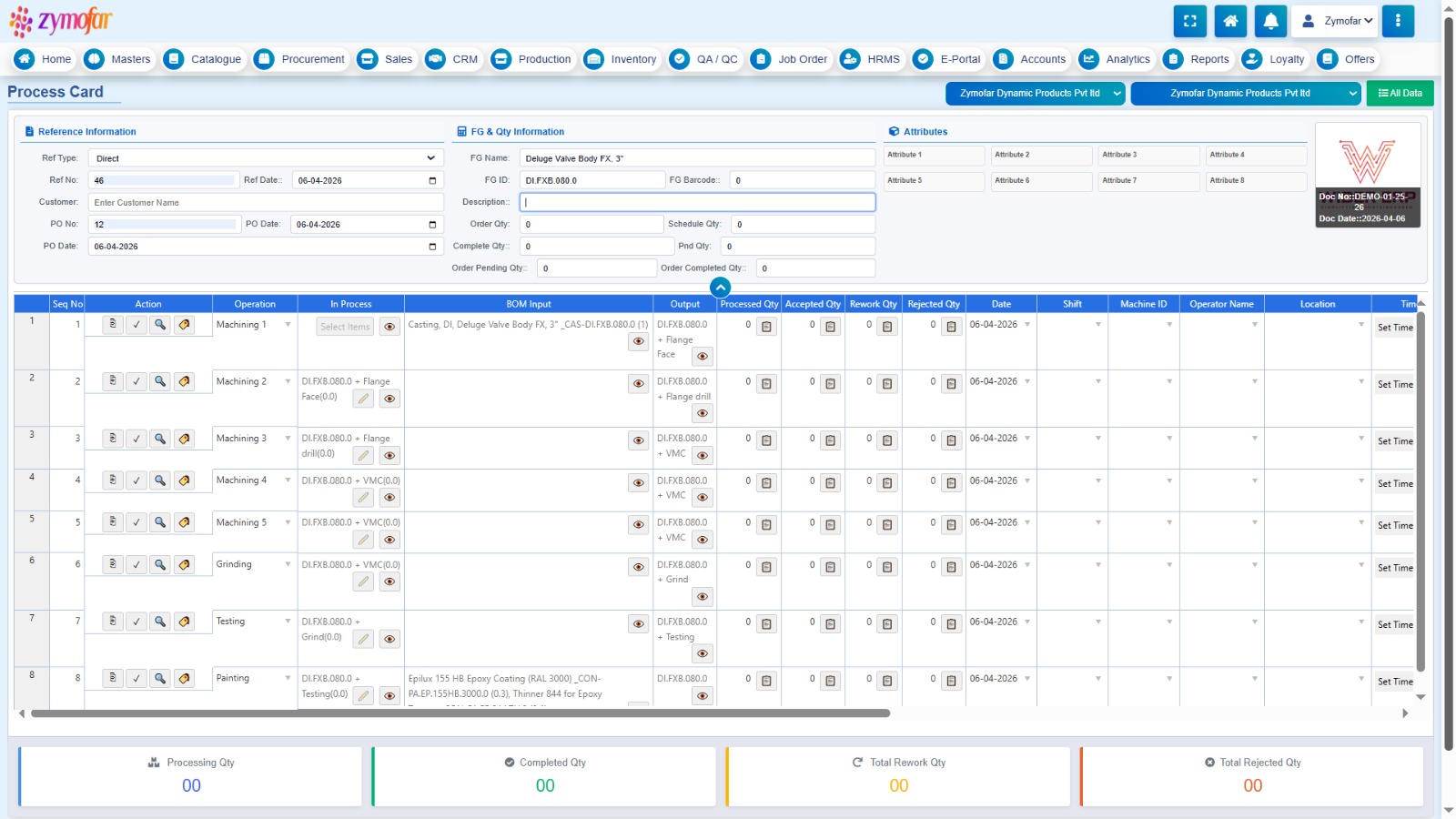 Zymofar Solutions in Mugutkhan Hubli